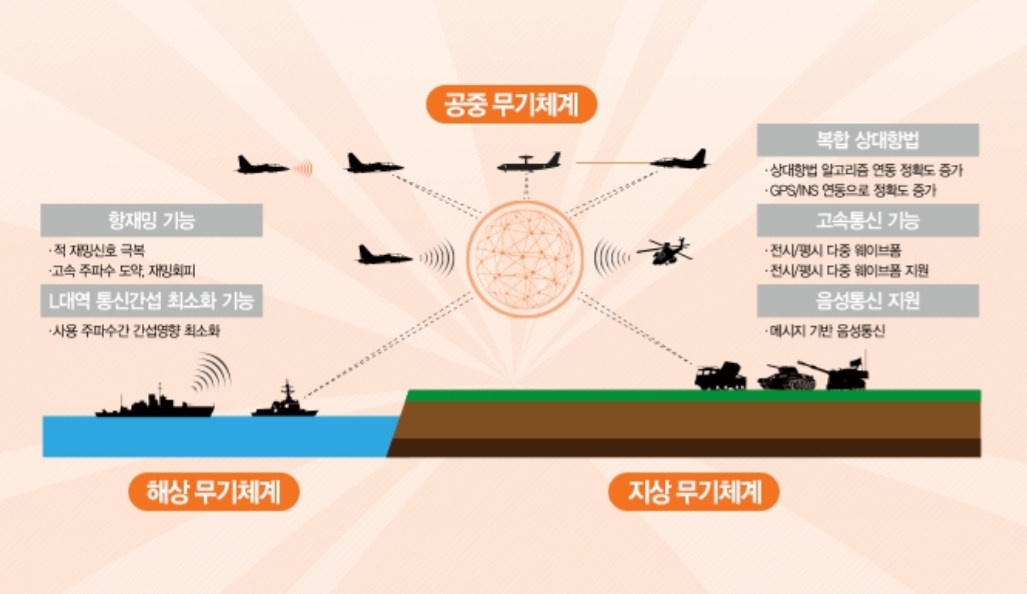 세기정보통신 이미지