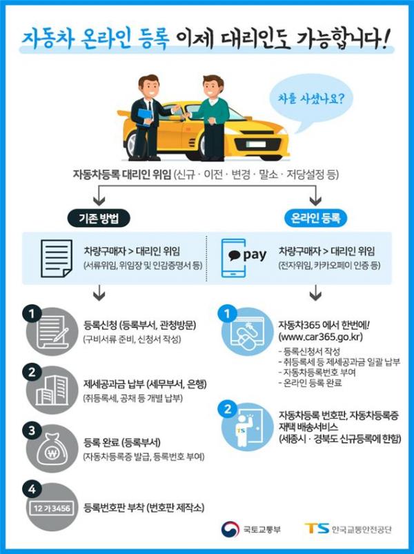 오복사 이미지