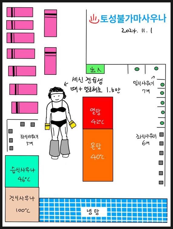 토성상가 이미지