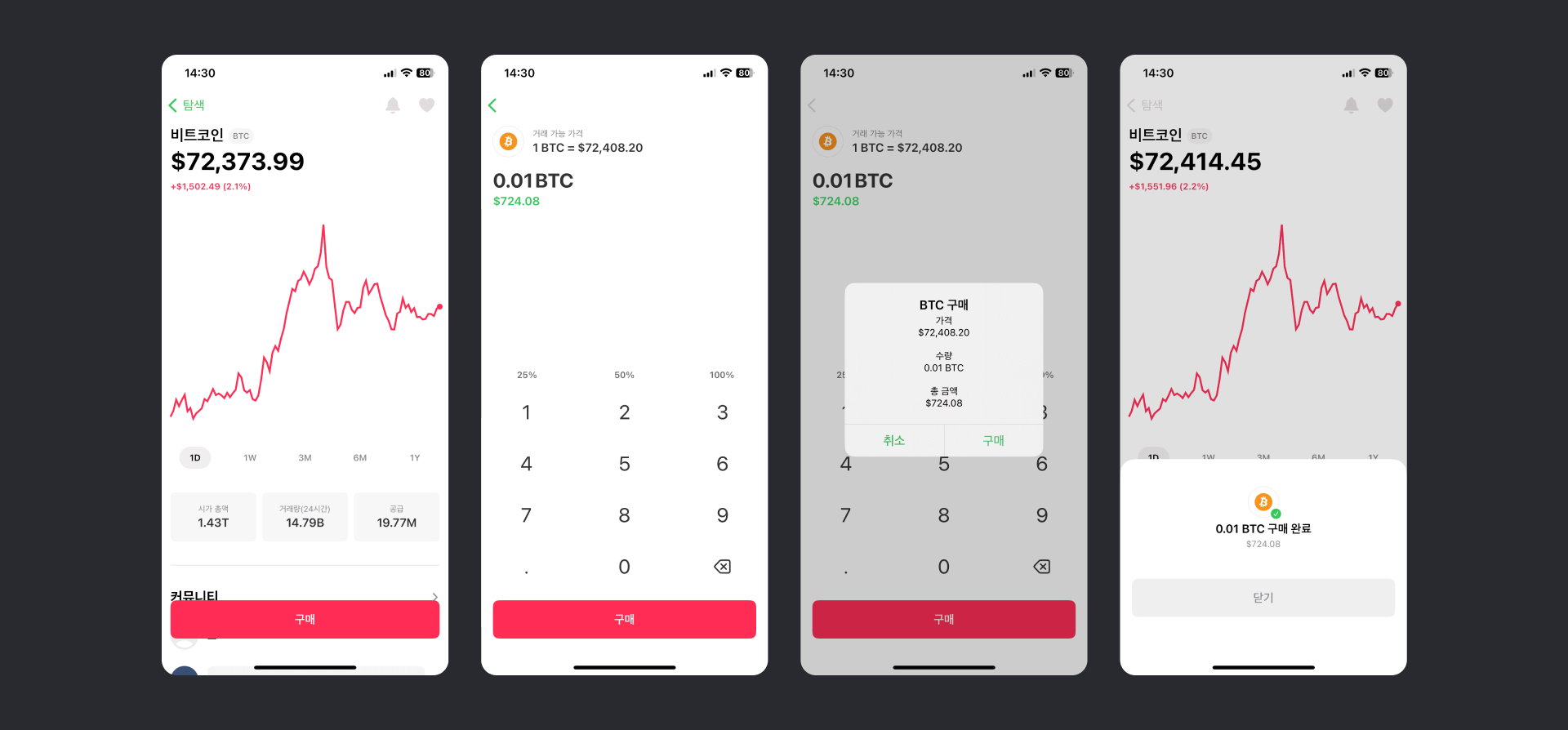 모의 투자로 투자 경험을 쌓도록 도와주는, vestin