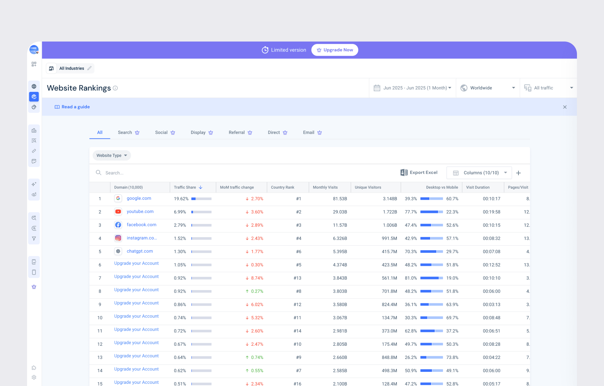 유아이볼 | 보이지 않는 흐름, 트래픽으로 읽다! 📈