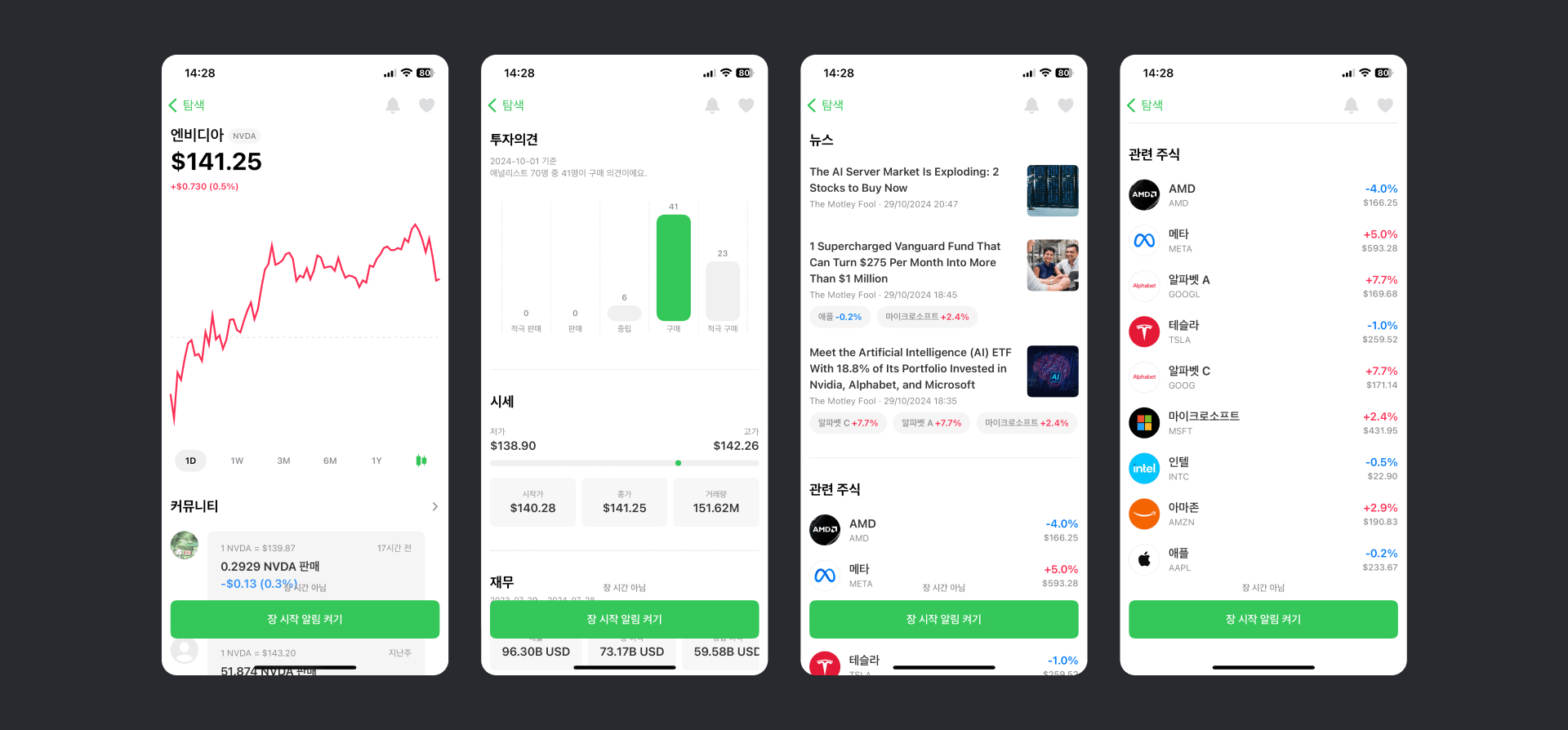 모의 투자로 투자 경험을 쌓도록 도와주는, vestin