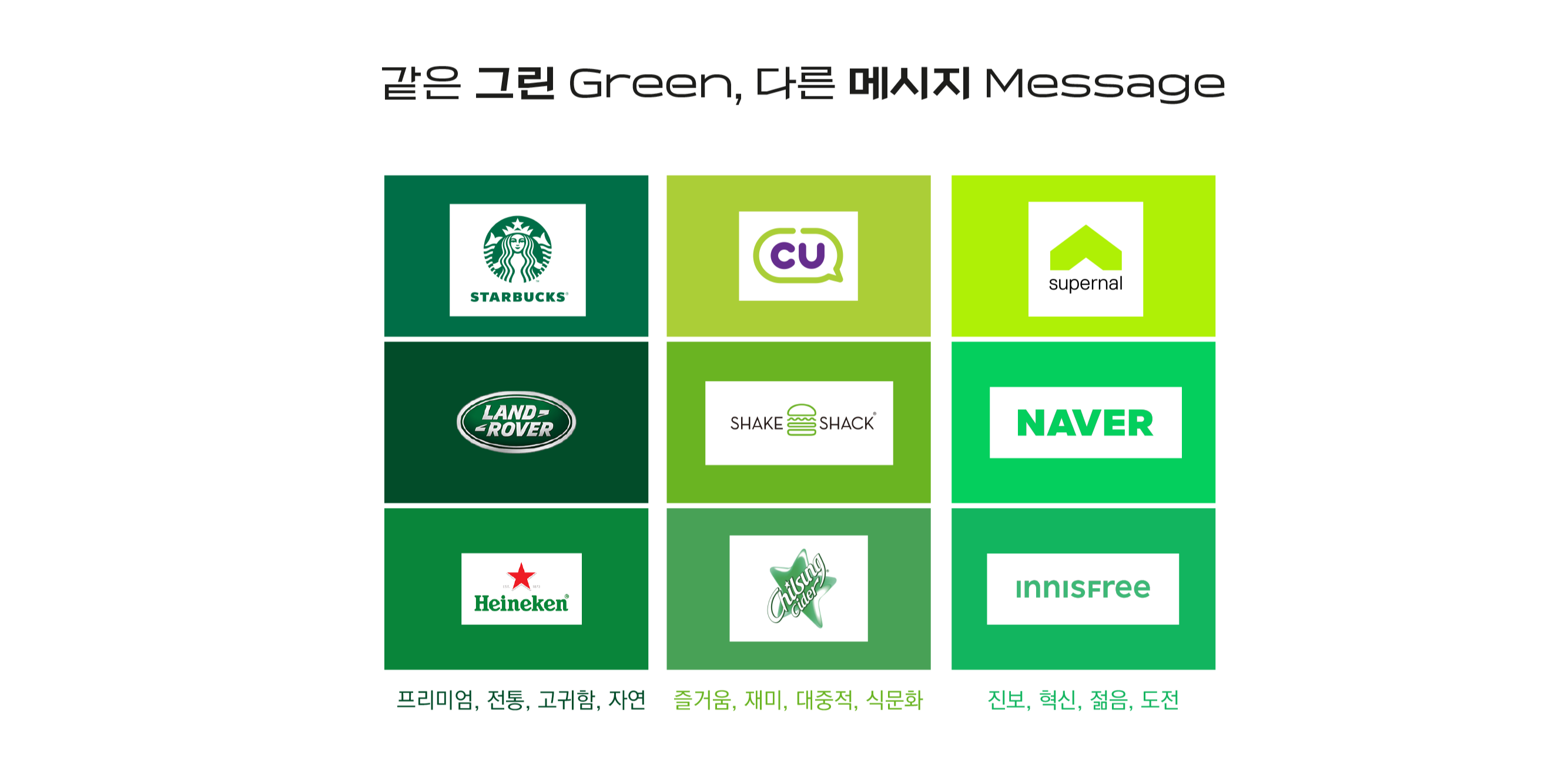 그린자동차써비스 이미지