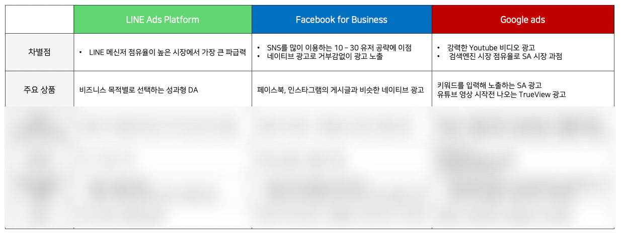 라인플러스 이미지
