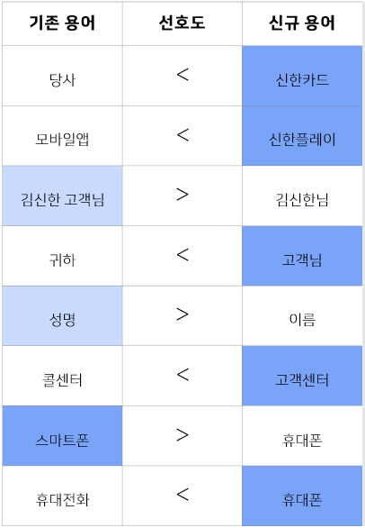 라이프라이팅 이미지