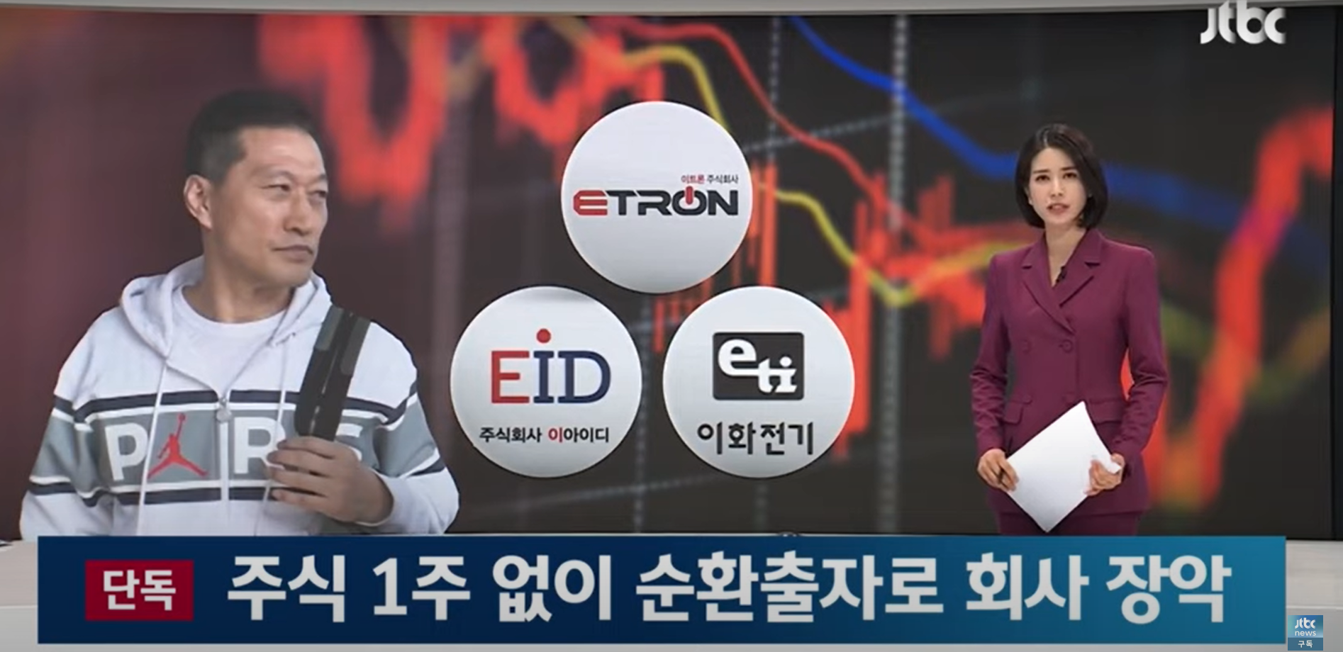 주식으로 확실하게 돈 버는 유형.