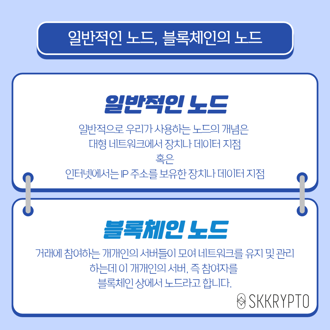 브런치 키워드: 노드