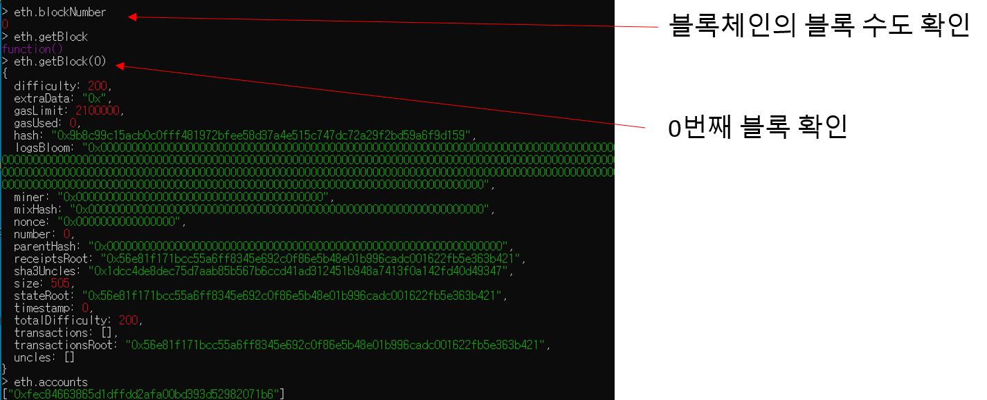 도커시리즈-도커와 geth 활용 이더리움 네트워크구축