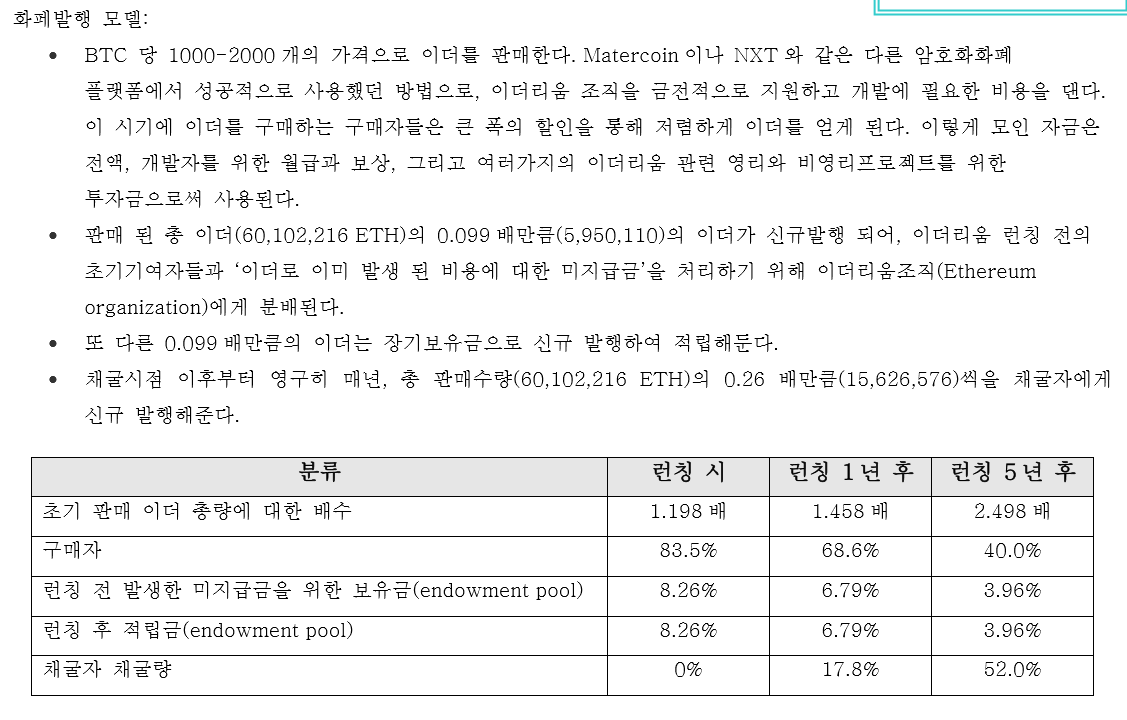 백서 읽어주는 남자] - 이더리움