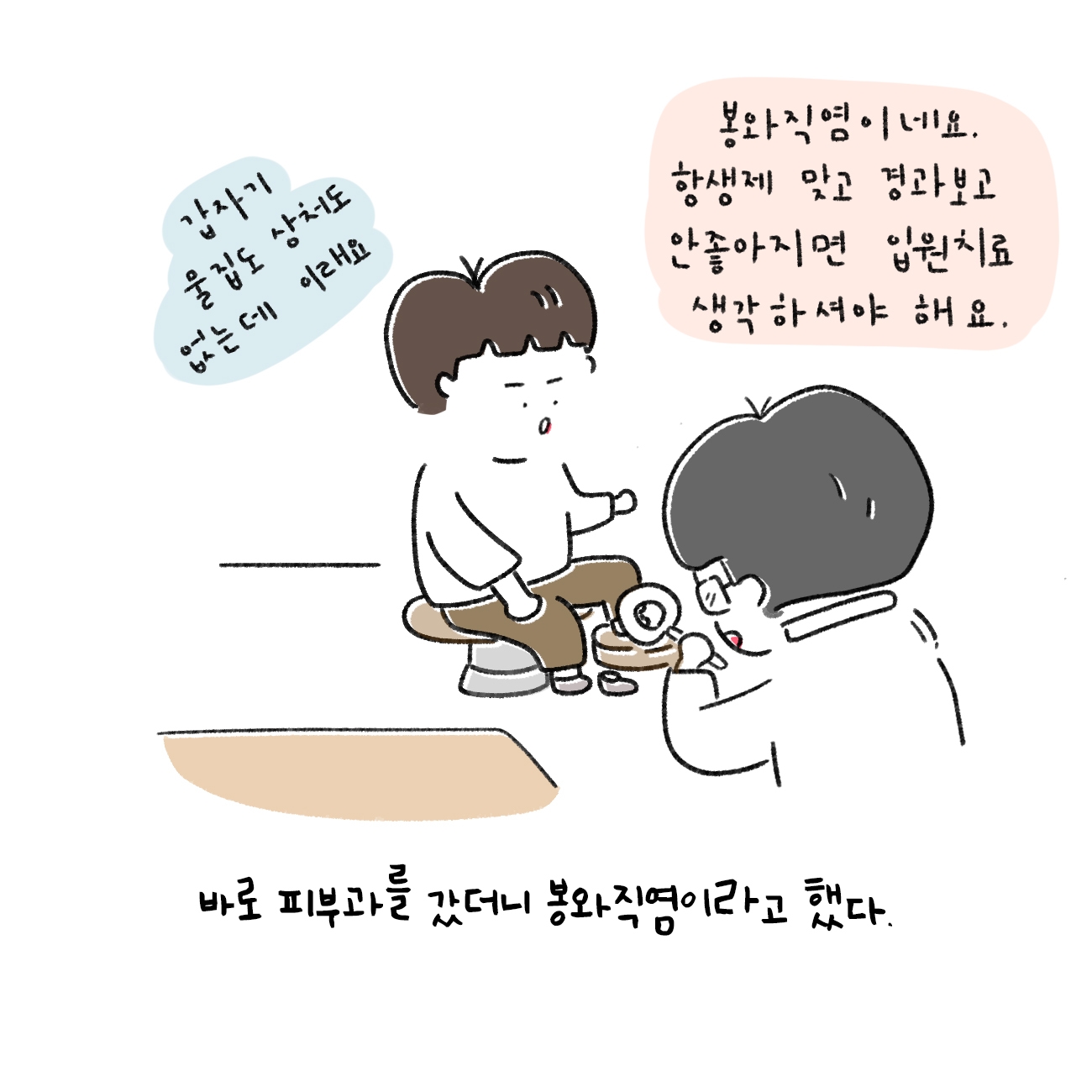 #59. 봉와직염과 항생제 - < 윤공룡 그림일기 >