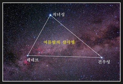 별무리 이미지