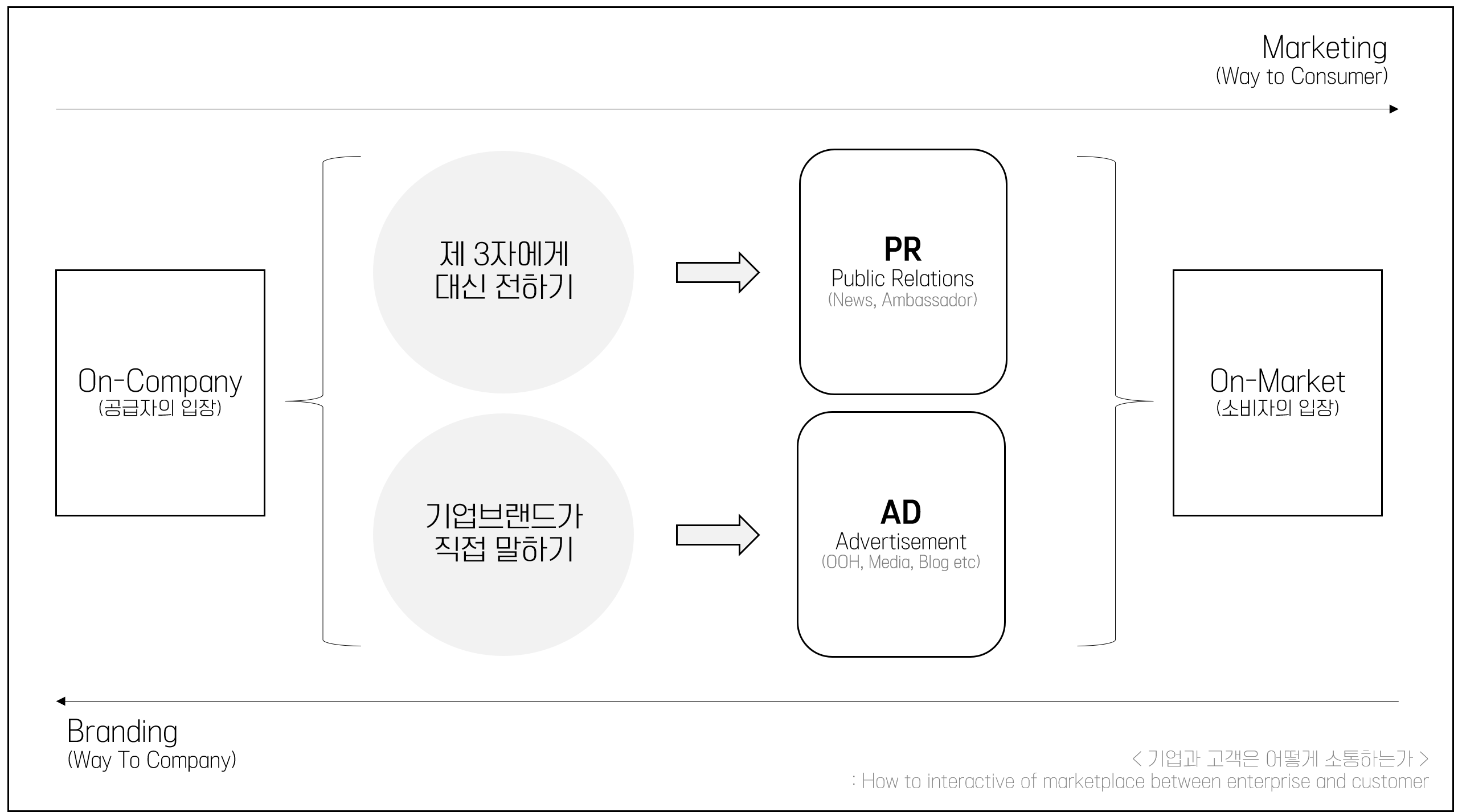 화면 캡처 2023-08-20 144155.png