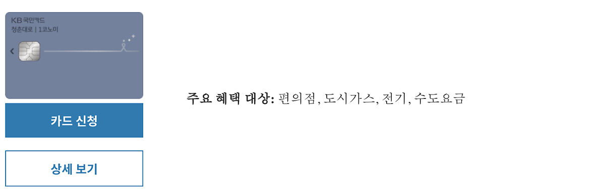 신용세탁 이미지