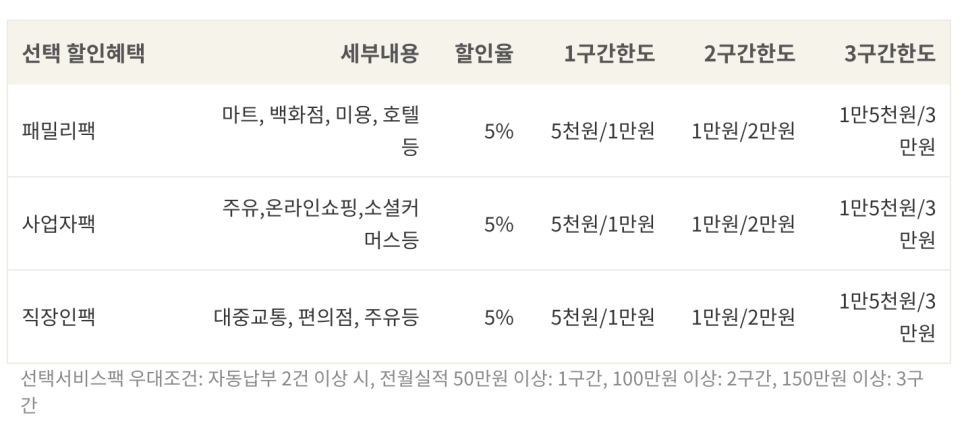 영할인마트 이미지