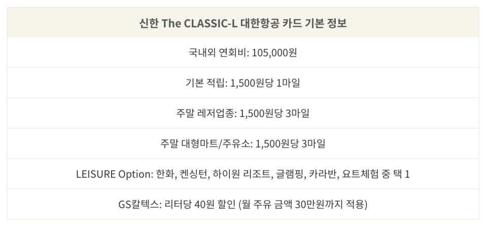 동산항공여행사 이미지
