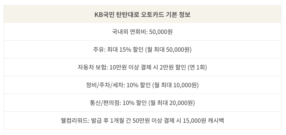 오토주유소 이미지