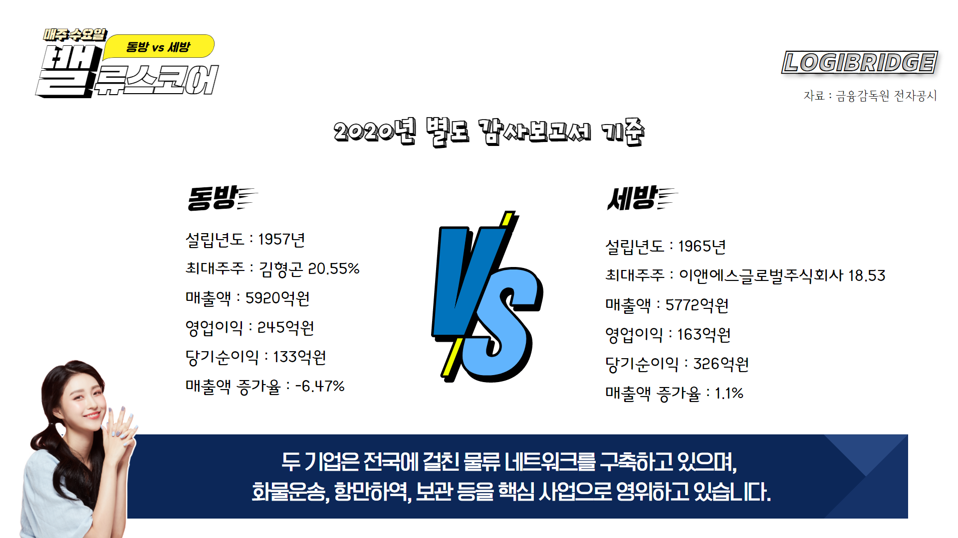 세방주식회사 이미지