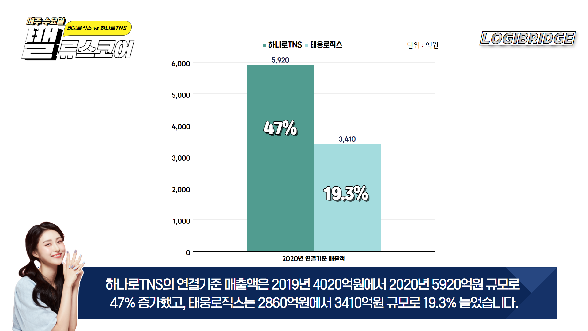 선경이엔씨 이미지