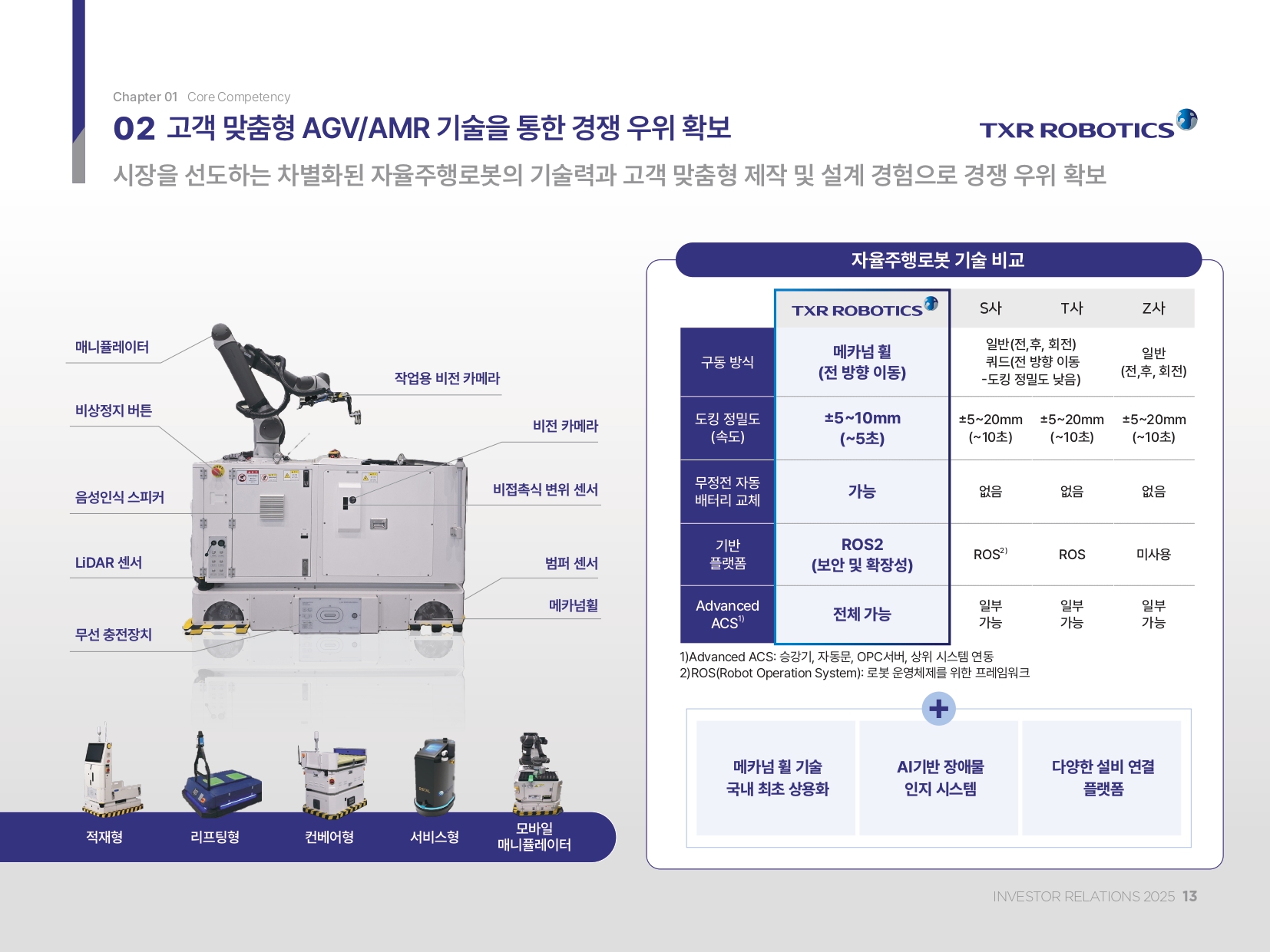유수물류 이미지