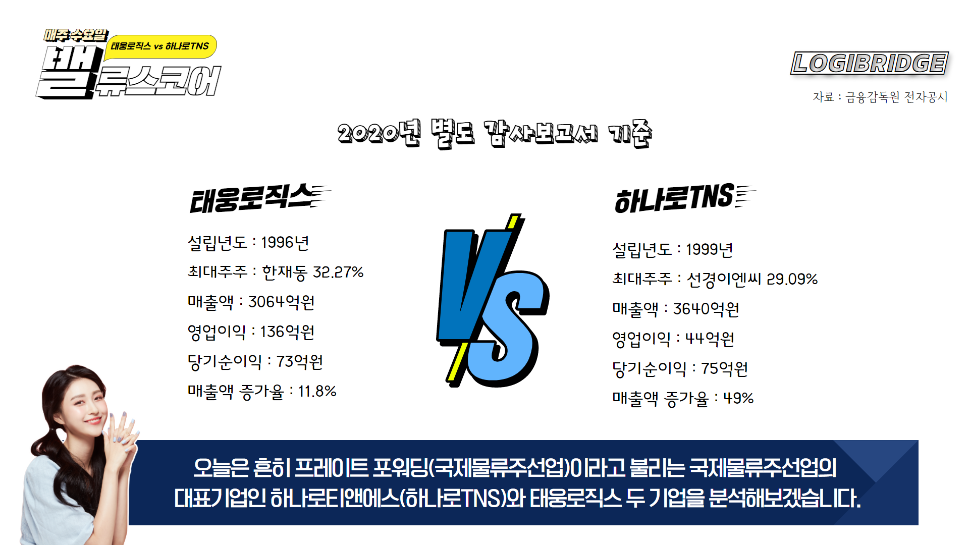 태웅로직스vs하나로TNS, 종합물류기업 비교분석