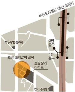 원조초량갈비 이미지