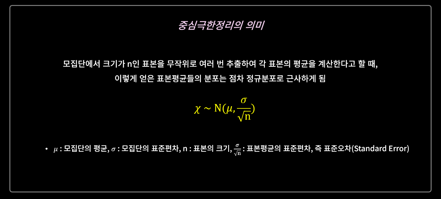 09. 추론통계 (4)