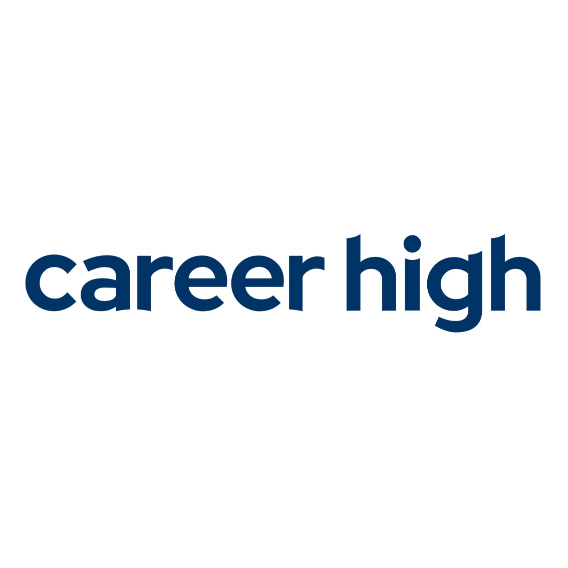 CareerHigh