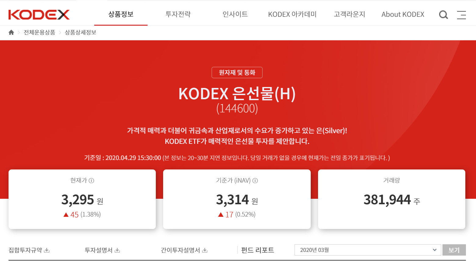 KODEX 은선물 ETF 설명