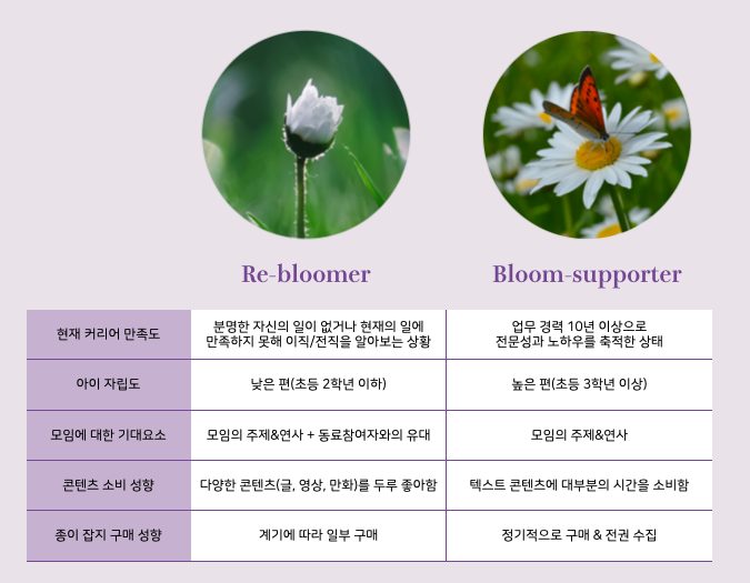 포포포2 이미지