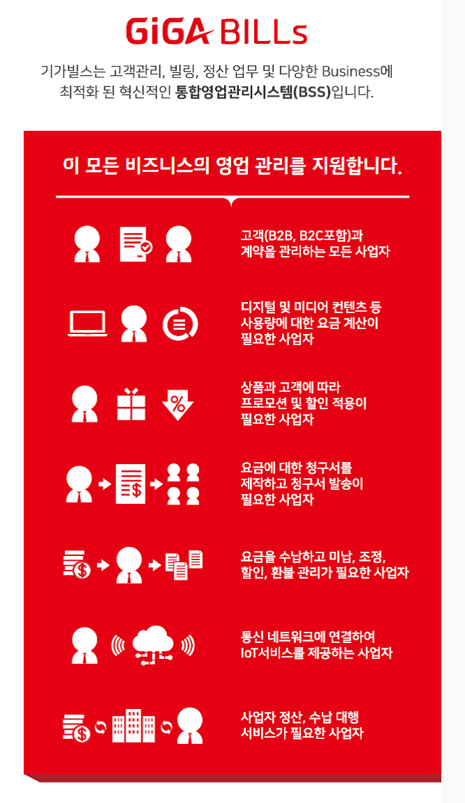 전기차충전빌링 이미지