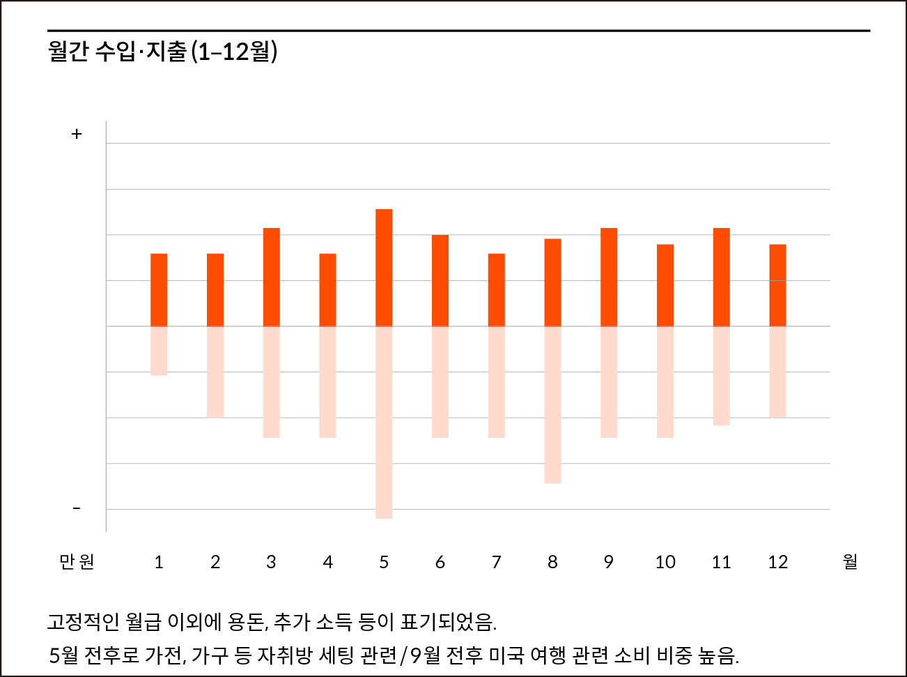 건축사사무소나날 이미지