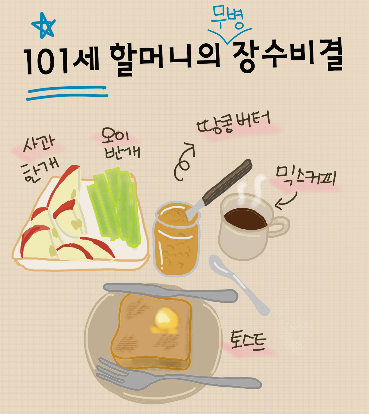 101세 할머니의 무병장수 비결