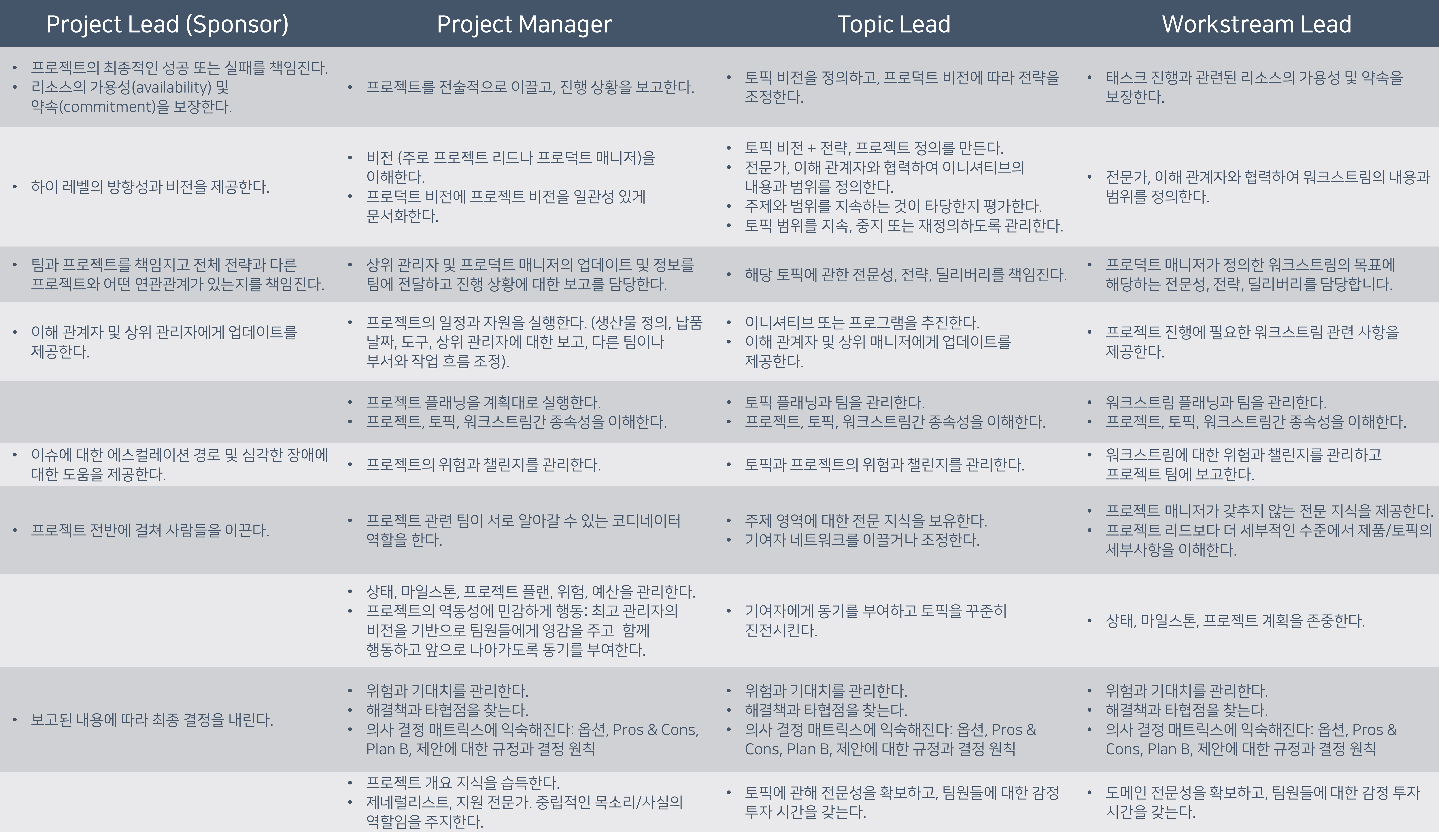 리드엔지니어링 이미지