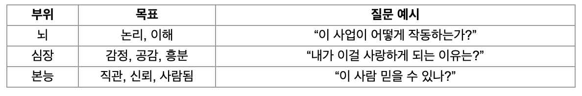 브런치 글 이미지 1