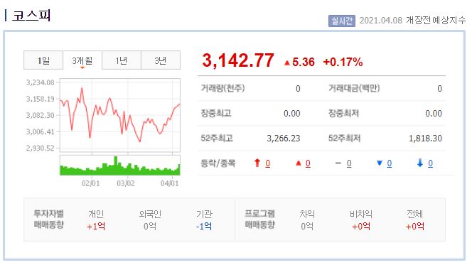 전일플러스 이미지