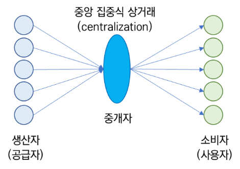 세기전자 이미지