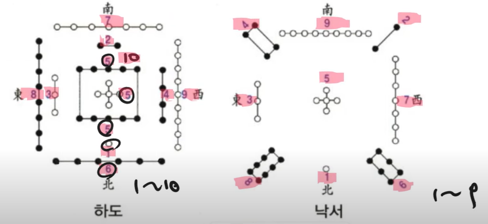 하도가을이네 이미지