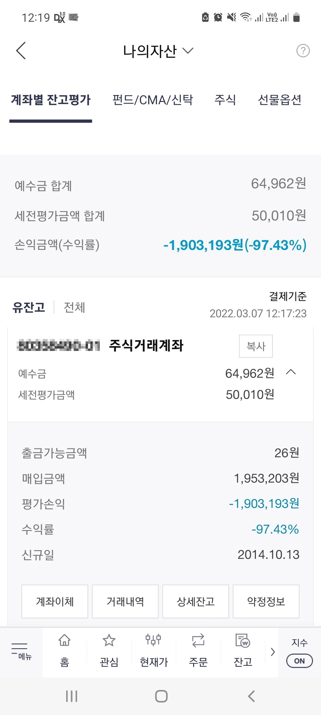 투자 주식(러시아 ETF) 강제 청산 후 느낀 점