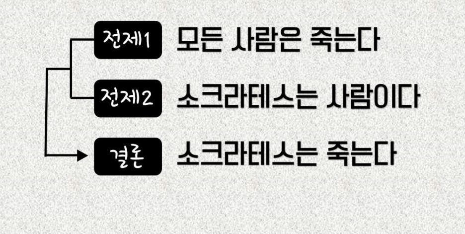 정언 이미지