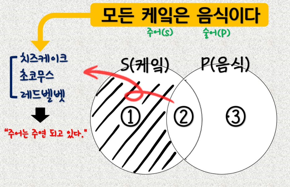 주연피자 이미지