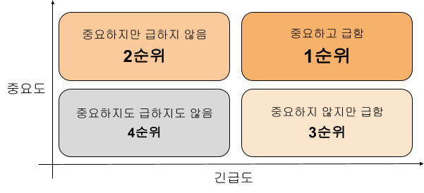 리드엔지니어링 이미지