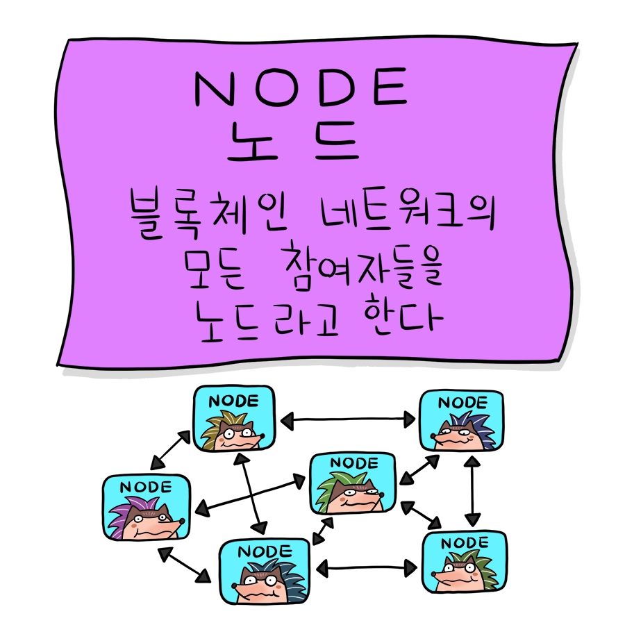 NODE