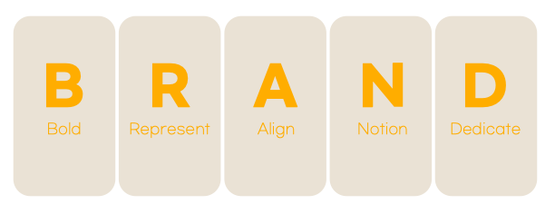 BRAND.png