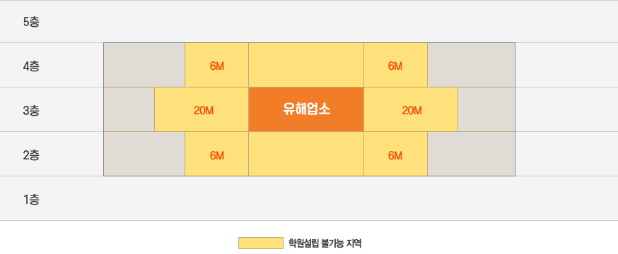 나랑유치원 이미지