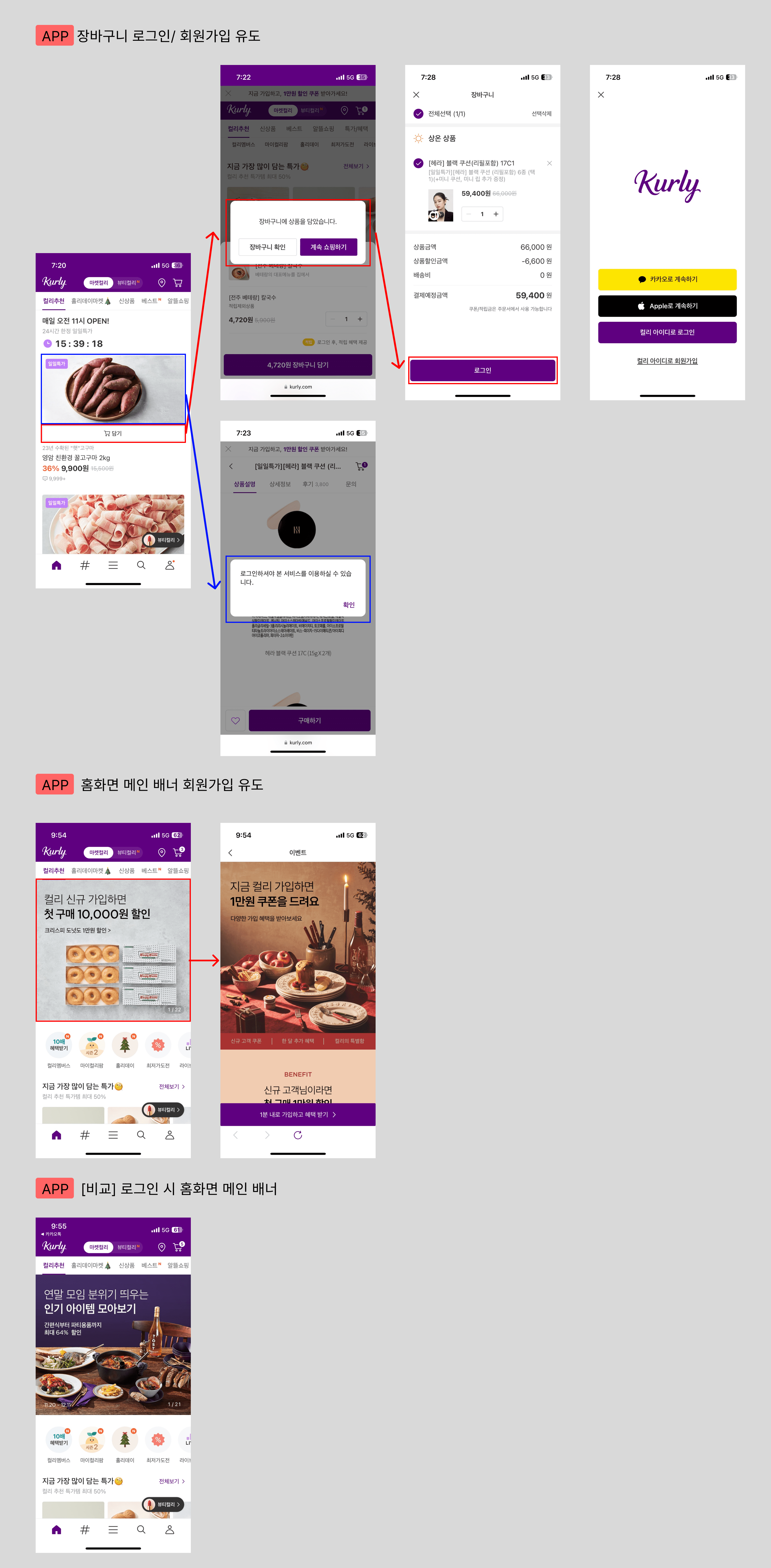 컬리로 CRM 마케팅 사례 알아보기!