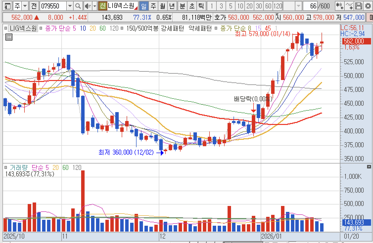LIG넥스원이 내게 가르쳐준 것 : 휴전국가에 살면서