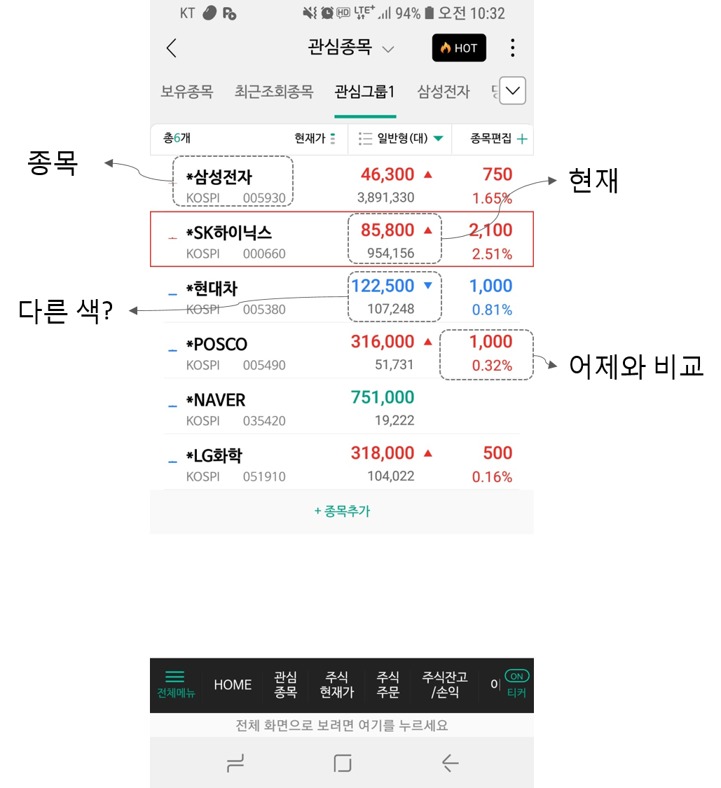 11-4] 주식 매매를 위한 기초 해석