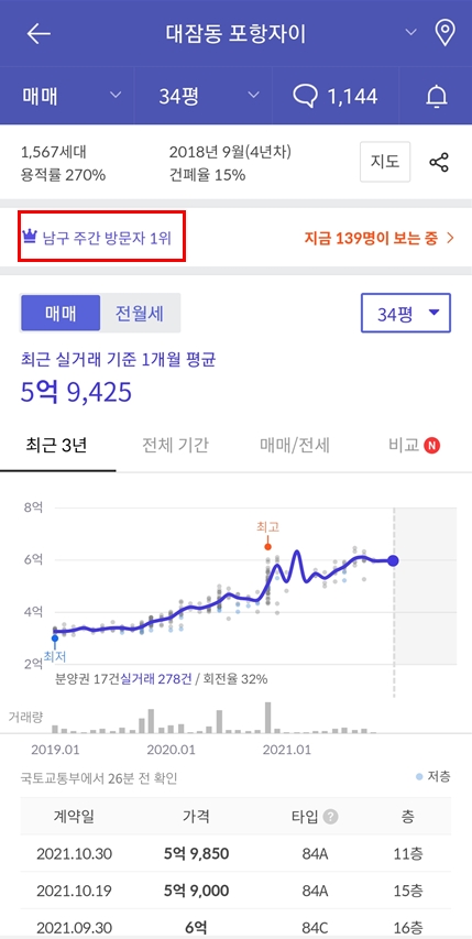 우리동네대장 이미지