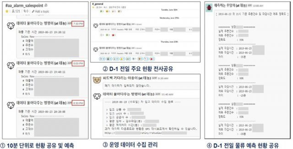 혁신유통 이미지