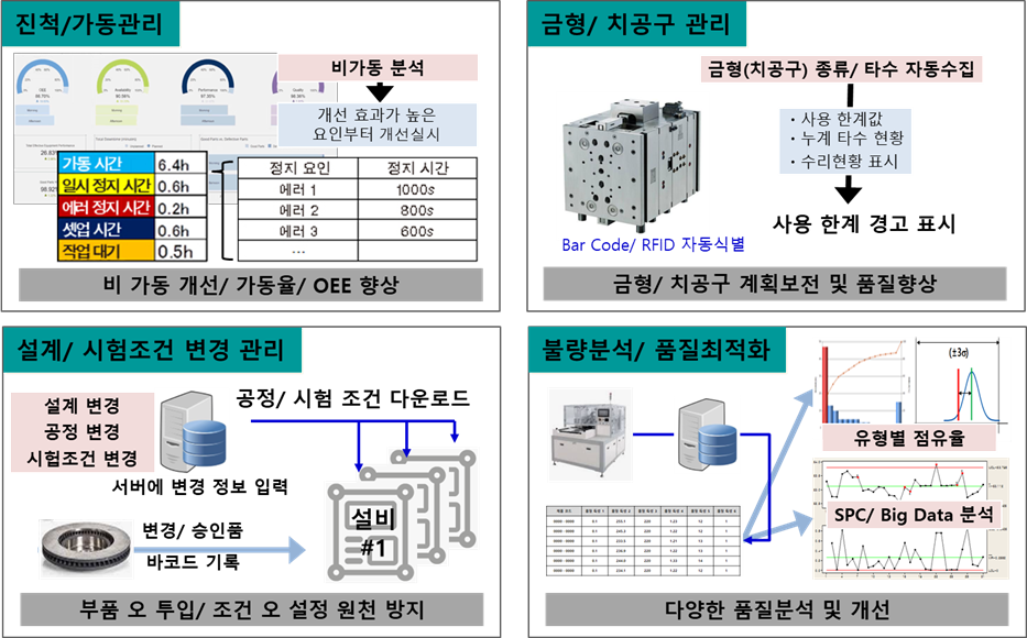 R&D팩토리 이미지